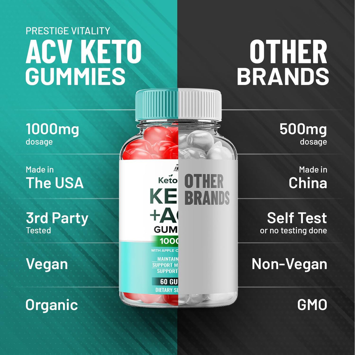 Keto Raw ACV Gummies Supplement – Apple Cider Vinegar 1000mg + Vitamin B12 (2 Pack, 120 Gummies) – Image 7