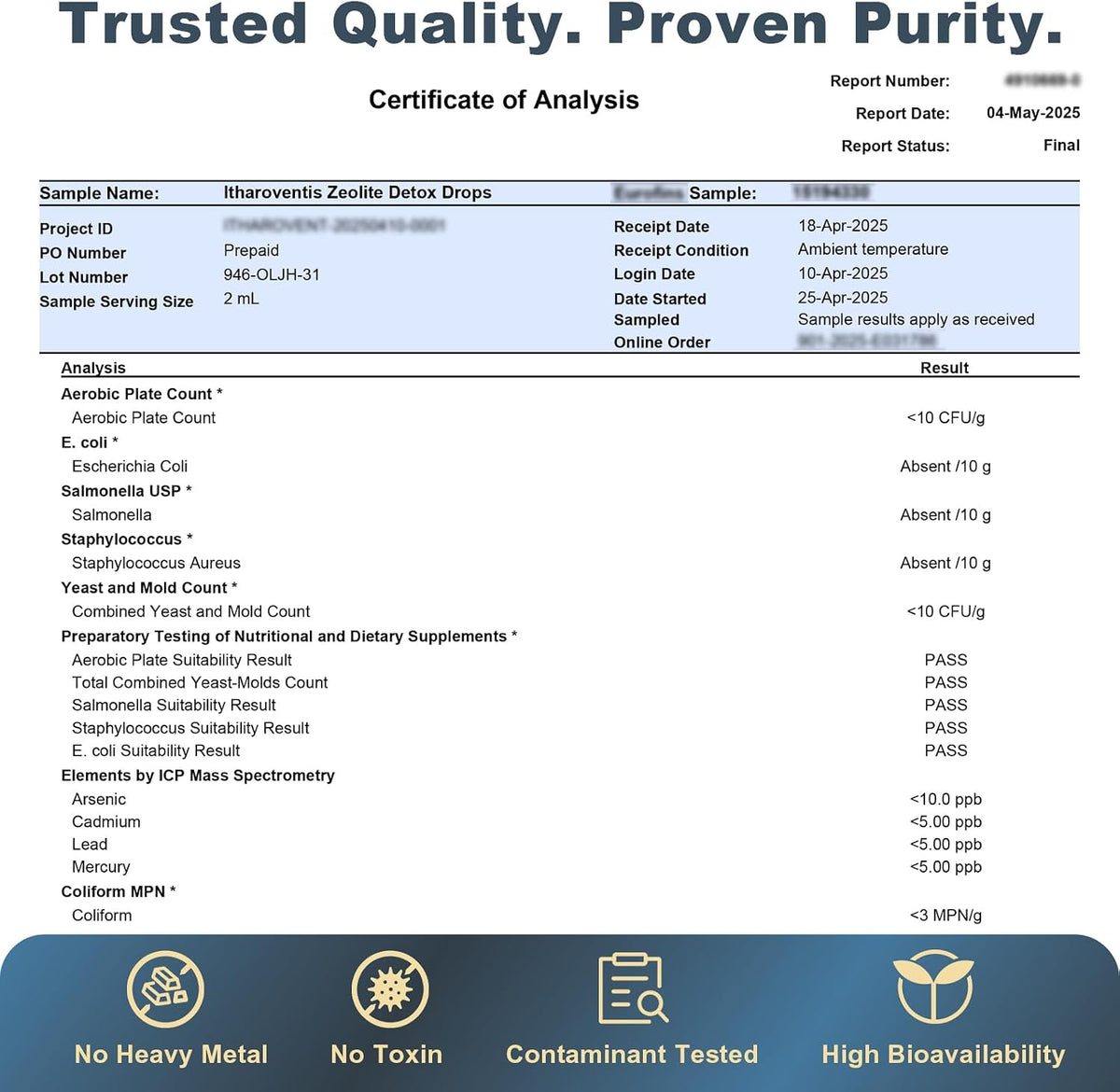 Itharoventis Zeolite Drops with Methyl – Made in the USA: Produced under cGMP standards for quality. – Image 6