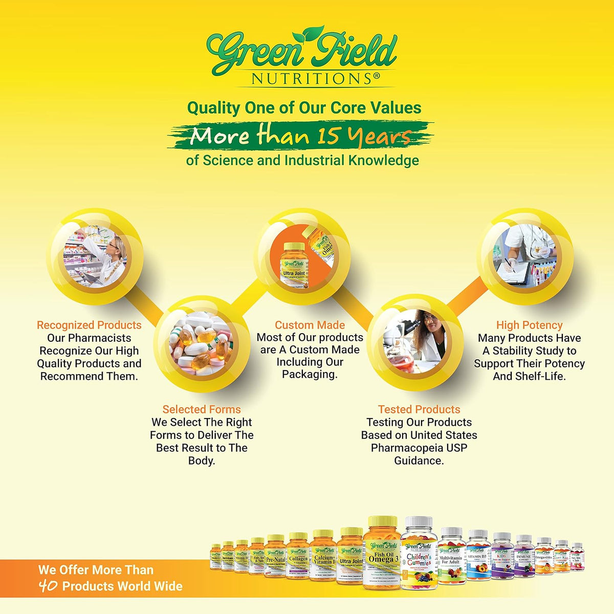 Greenfield Nutritions Halal Prenatal Gummies with DHA and Folic Acid - Essential Prenatal Pregnancy Multivitamin - 17 – Image 7