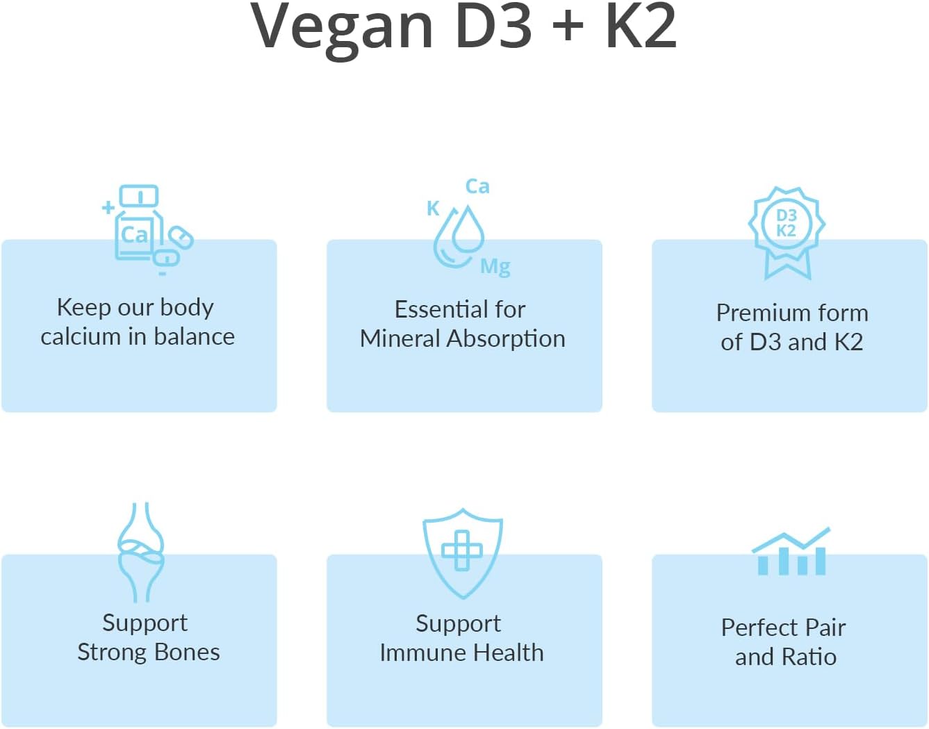 Magceutics Vitamin D3 K2 with MCT, 5000 IU Vegan D3 & 100 mcg MK7 K2 - 60 Capsules - görsel 5