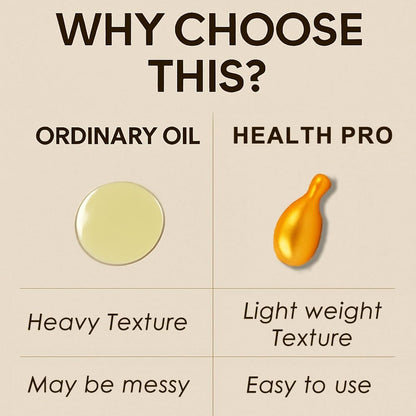 Nu-Health Royal Jelly Vitamin E Skin Oil Capsules, 90 Capsules for Face – Image 7