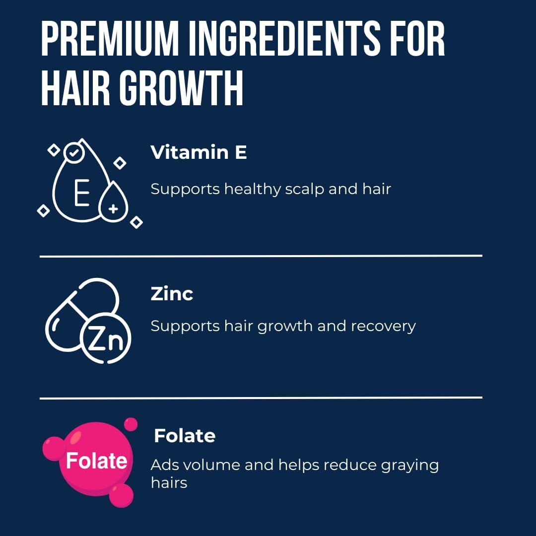 Evan Alexander Grooming My Growth Gummies - Healthy Hair & Beard Growth Support - Strawberry & Coconut Flavour - 60 Gummies - görsel 5