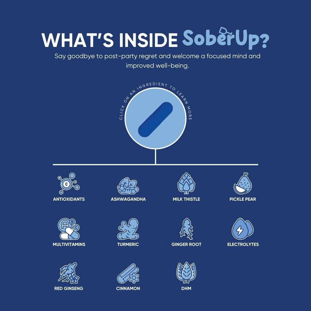 SoberUp Recovery Boost – Hydration, – Form: Capsules are convenient and give you an exact dose. Make sure they're – Image 6