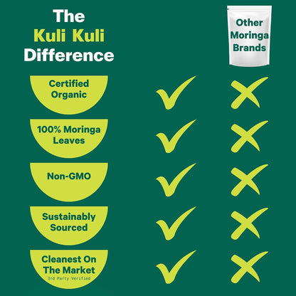Kuli Kuli Moringa Oleifera Organic Leaf Powder – 100% Pure, Certified Organic & Non-GM, 4 Pack