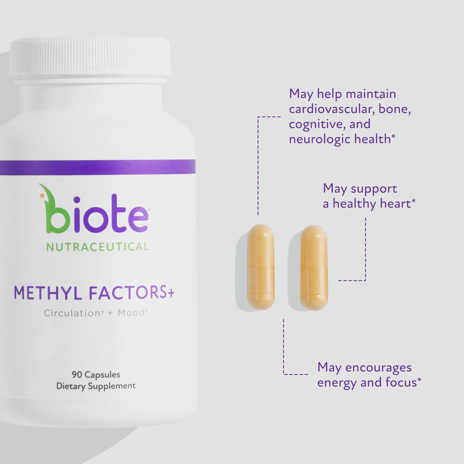 Biote Nutraceuticals - Methyl Factors+ - Circulation + Mood (90 Capsules) - görsel 2
