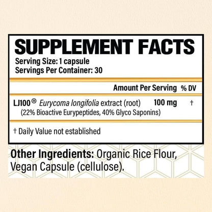 CHOQ Tongkat Ali Extract 100 mg – LJ100 Longjack with 40% Glycosaponins, 30 Vegan Capsules