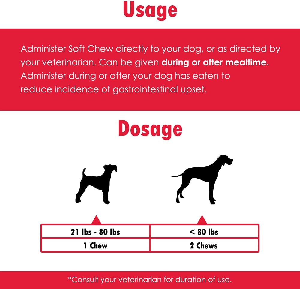 CobalaVet Vitamin B12 & B9 for Small Dogs & Cats – Supports the Nervous System, Brain Function, Immune Defence & Cell Growth – Blood Cell Formation – Metabolic Pathway – Liquid Supplement - görsel 7