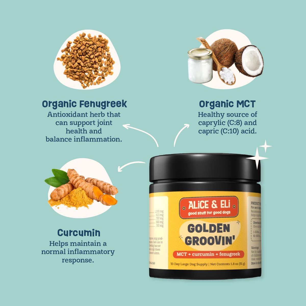 Alice & Eli Golden Groovin' Turmeric for – Made in the USA with GMP Compliance: Manufactured in Texas, this – Image 4