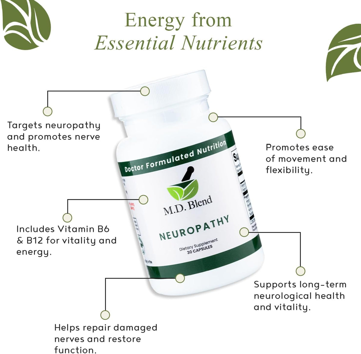Neuropathy - Natural Blend for Nerve – Vitamin B6 (Pyridoxal 5-Phosphate): Essential for neurotransmitter – Image 5