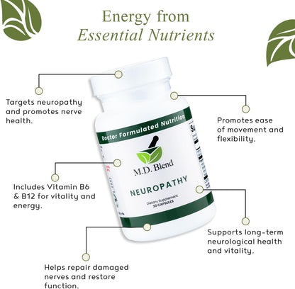 Neuropathy - Natural Blend for Nerve – Vitamin B6 (Pyridoxal 5-Phosphate): Essential for neurotransmitter – Image 5