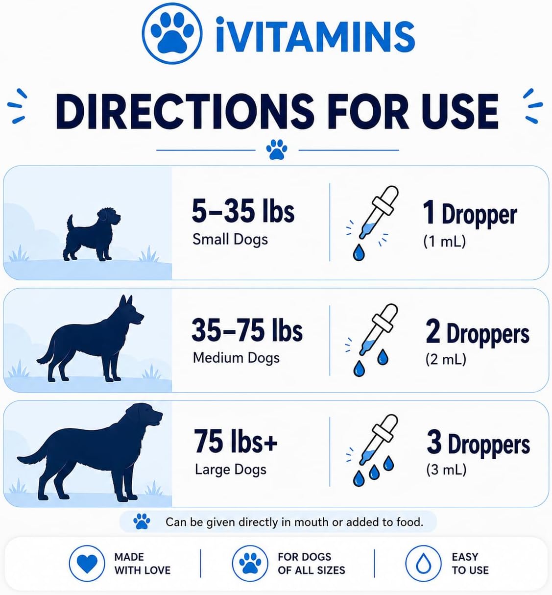 Vitamin C for Dogs - Supports Immune Health - Liquid - Dog Immune Booster - 1 oz Bacon Flavour - görsel 3