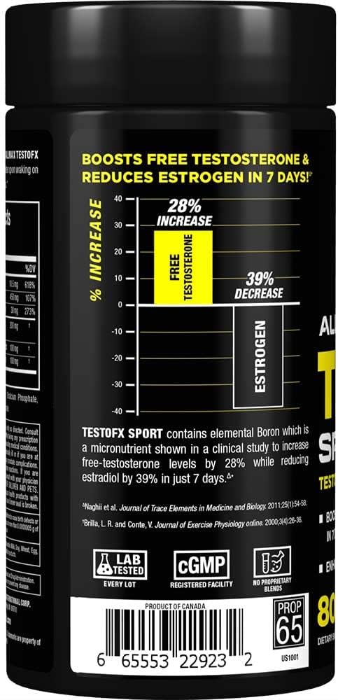 ALLMAX TESTOFX Sport - Testosterone Support – Magnesium – Involved in over 300 biochemical reactions, magnesium – Image 2