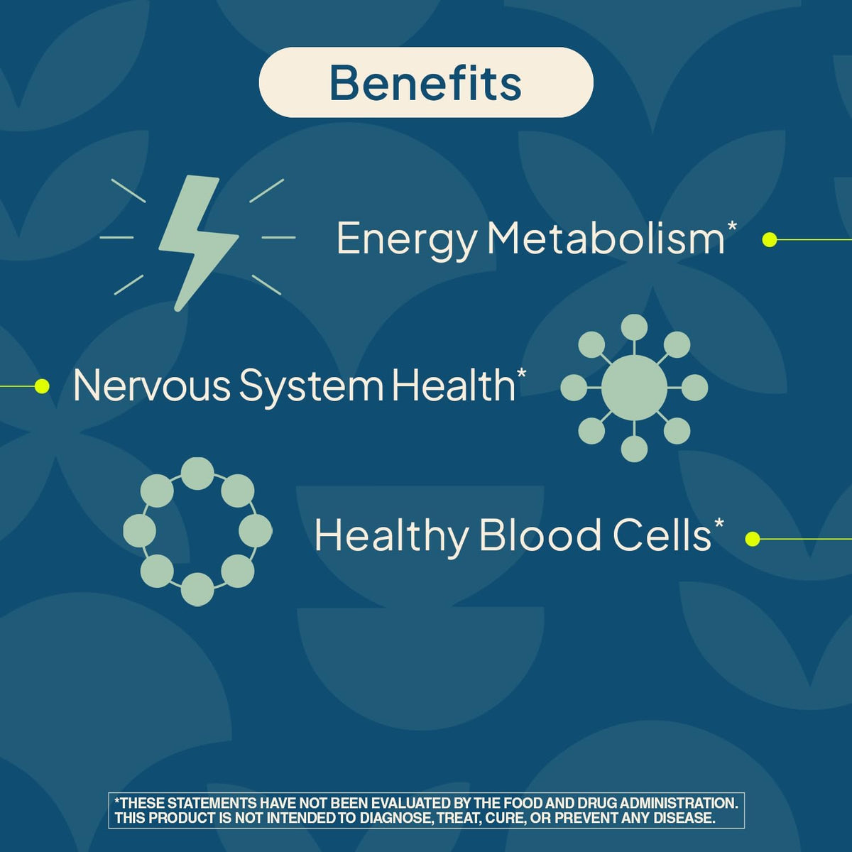Nature's Wonder Vitamin B12 1000 mcg – Free from artificial colors, flavours, sugar, gluten, and lactose – Image 7