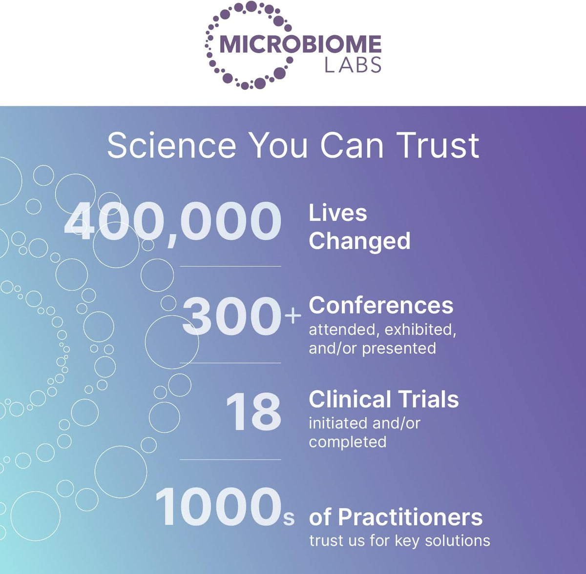 Microbiome Labs MegaQuin D3 + K2 - High – Bone Support: By improving calcium utilisation, this supplement may help – Image 5