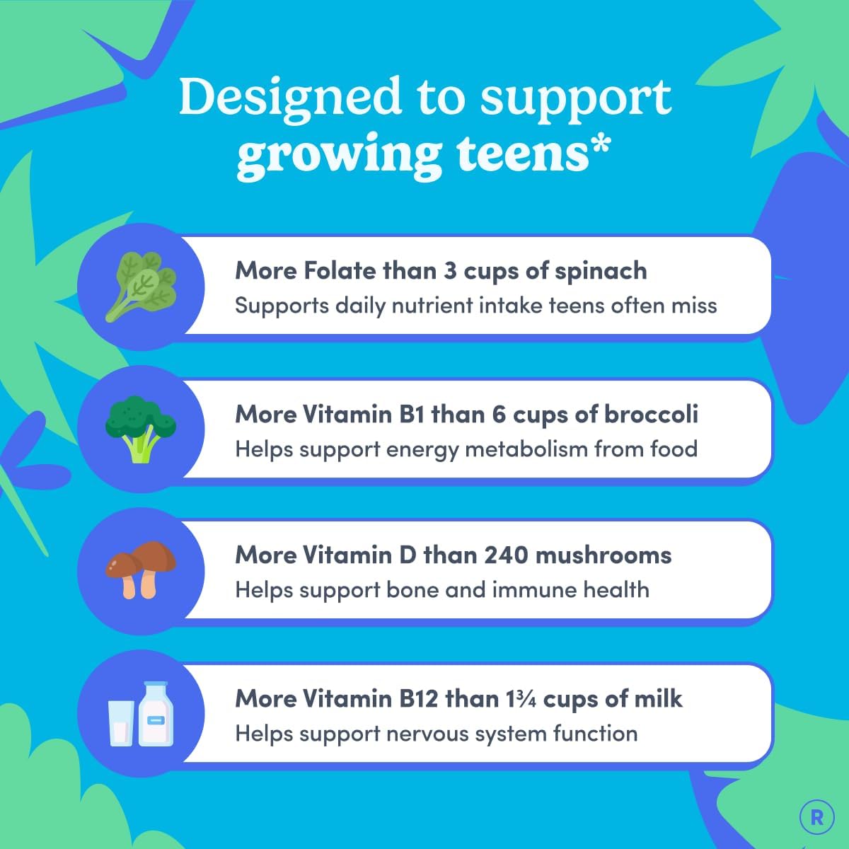 FIRST DAY Vitamins for Teens - Teen Multi Vitamins for Girls and Boys 12-17, Organic Fruit & Vegetable Blend - 12 Key – Image 4