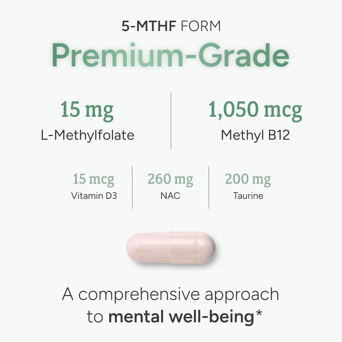 L-Methylfolate 15mg | 5-MTHF (Active B9) – People following vegetarian or vegan diets, as B12 is primarily found – Image 3