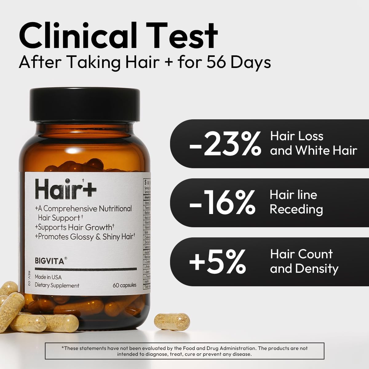 BIGVITA Hair Growth Supplement with AnaGain Nu, Biotin, and Black Sesame Extract - görsel 3
