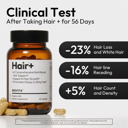 BIGVITA Hair Growth Supplement with AnaGain Nu, Biotin, and Black Sesame Extract