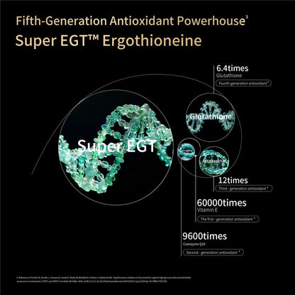 SUPER-SYN L-Ergothioneine 50mg – Ultra-Pure – Cognitive Function: Because EGT crosses the blood-brain barrier, it – Image 2