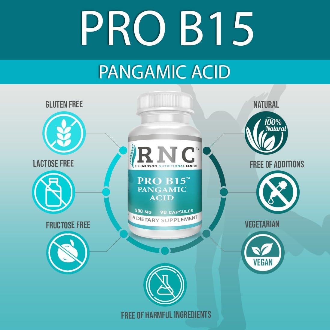 Richardson Nutritional Centre B15 Complete – Aids nerve and joint health, neurological function, and DNA synthesis – Image 3
