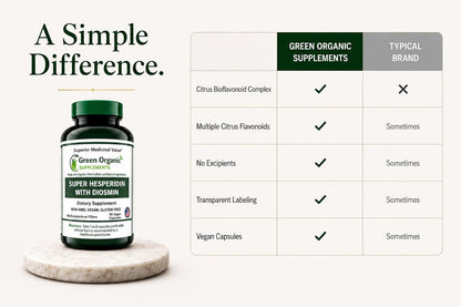 Green Organic Supplements Super Hesperidin with Diosmin, Narangin, Hand Made, Non-GM, Vegan & Gluten free