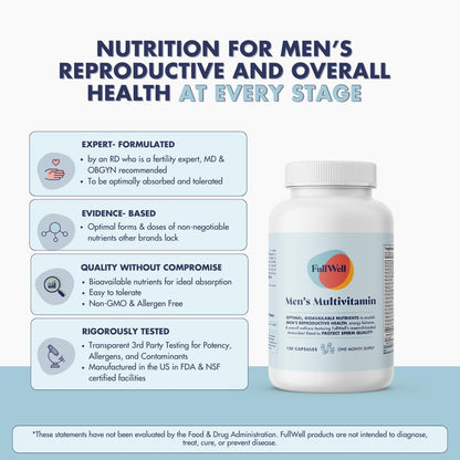 FullWell Men's Multivitamin - Daily Multivitamin for General & Reproductive Health - Supports Sperm Health & Hormone Balance - Fertility & Conception Support - Men's Prenatal - 120 Capsules (30 Servings)