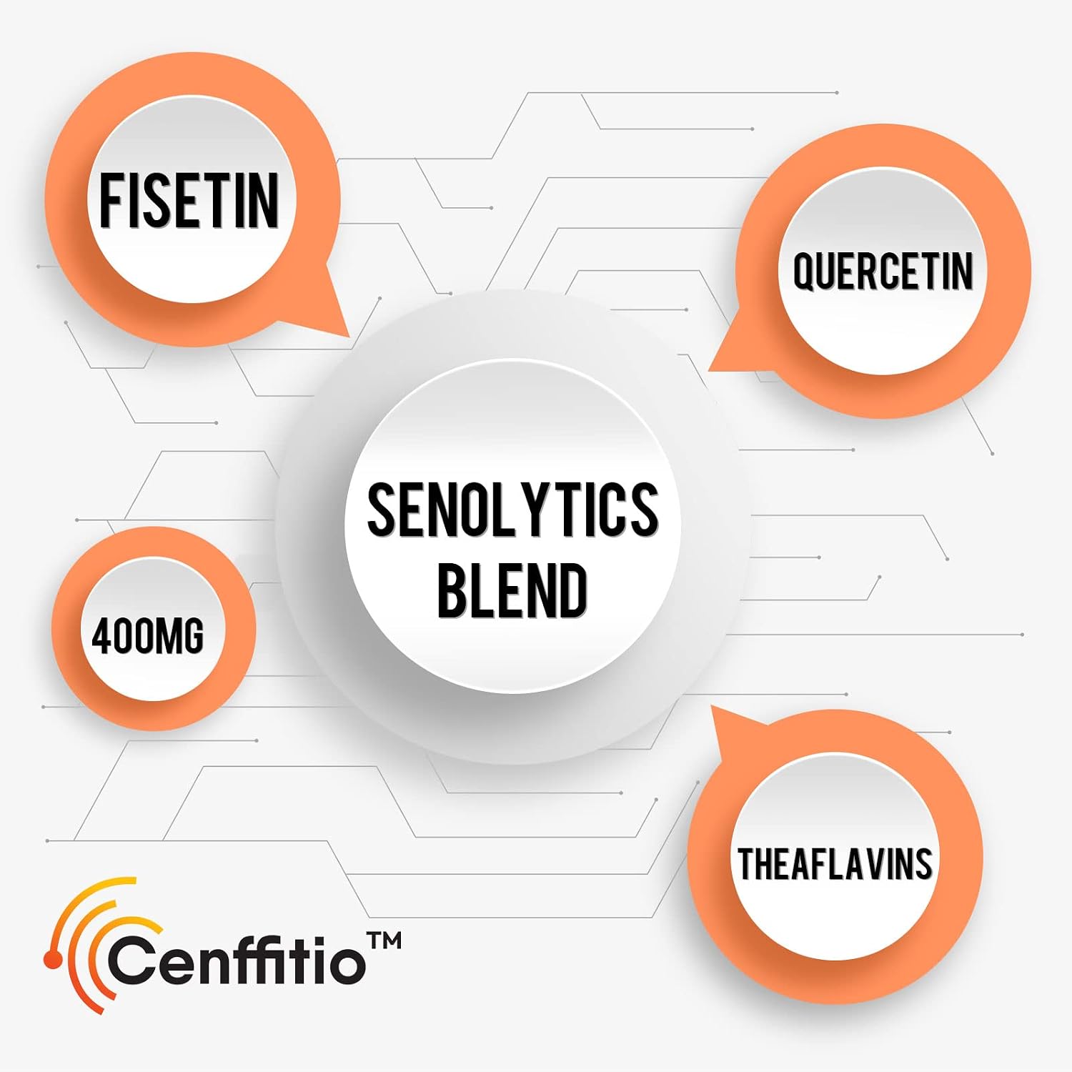 Cenffitio Liposomal Apigenin 500mg - with Fisetin, Quercetin & Theaflavins - 60 Softgels - görsel 4