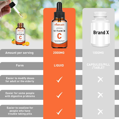 Vitablosom Liposomal Vitamin C 2000mg Liquid, 60ml (10 Bottles)