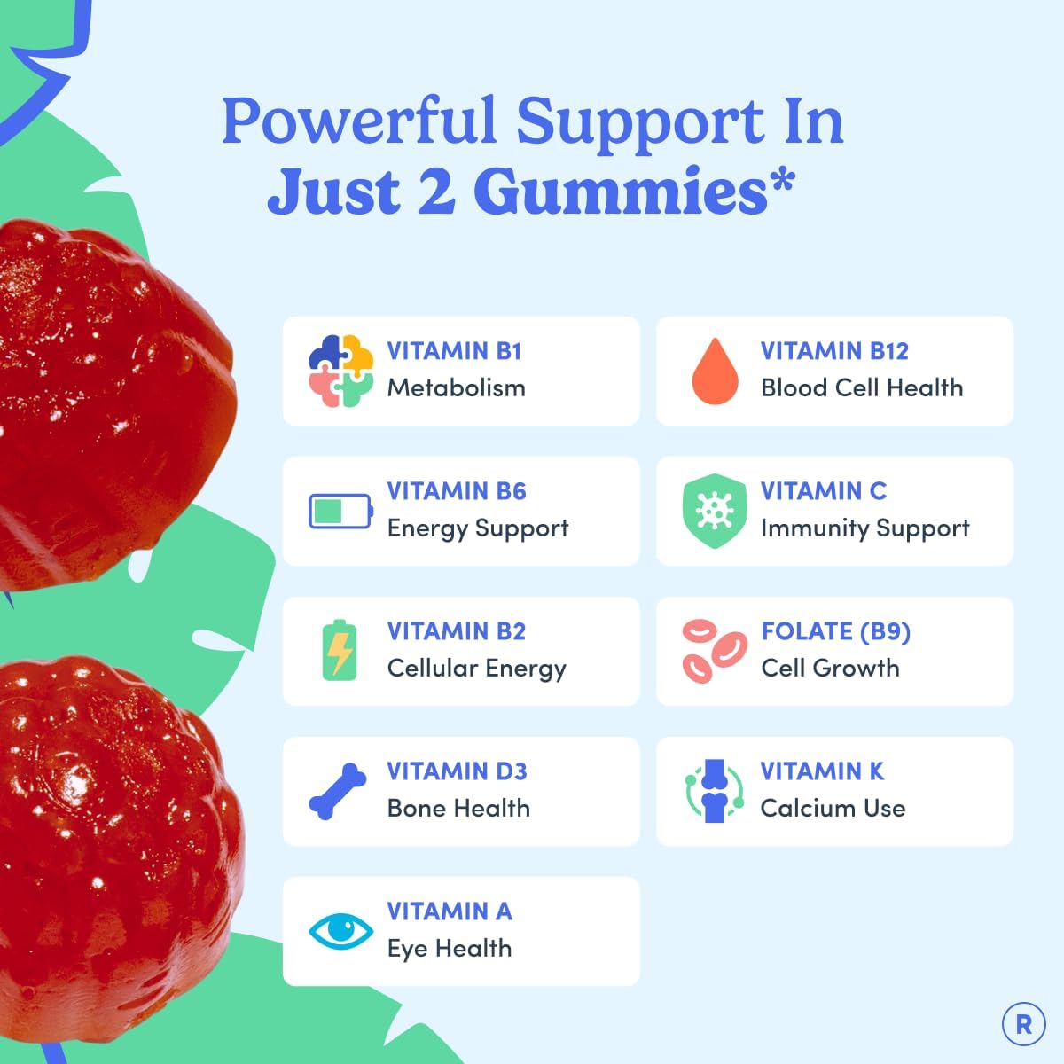 FIRST DAY Multivitamin for Men + Organic – Vitamin B9 (Folate): As L-methyltetrahydrofolate, this active form – Image 5