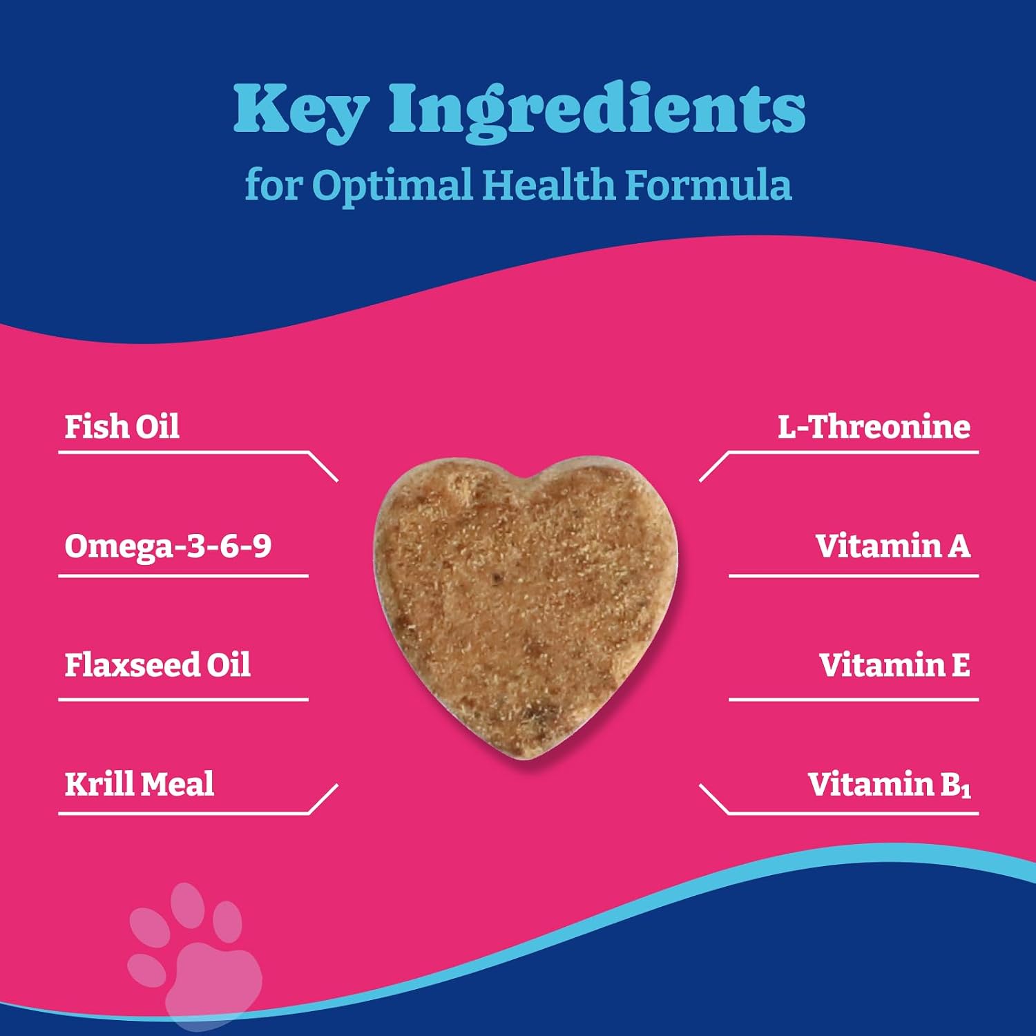 YoYoBay Fish Oil Chews for Dogs & Cats, Omega 3 Fish Oil for Dogs - Rich in Omega 3, 6, and 9 with Flaxseed Oil, EPA & DHA - 180 Soft Chews, Duck & Pear Flavour - görsel 5