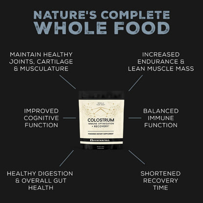 Surthrival Colostrum Powder – Immune Support & Recovery, 184g