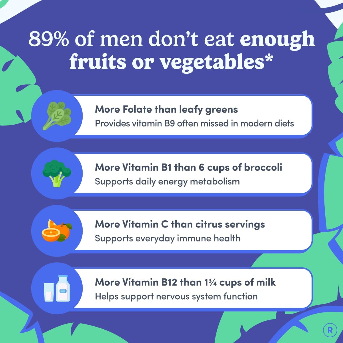 FIRST DAY Multivitamin for Men + Organic – Vitamin B6 (Pyridoxine): Plays a role in protein metabolism and red – Image 4
