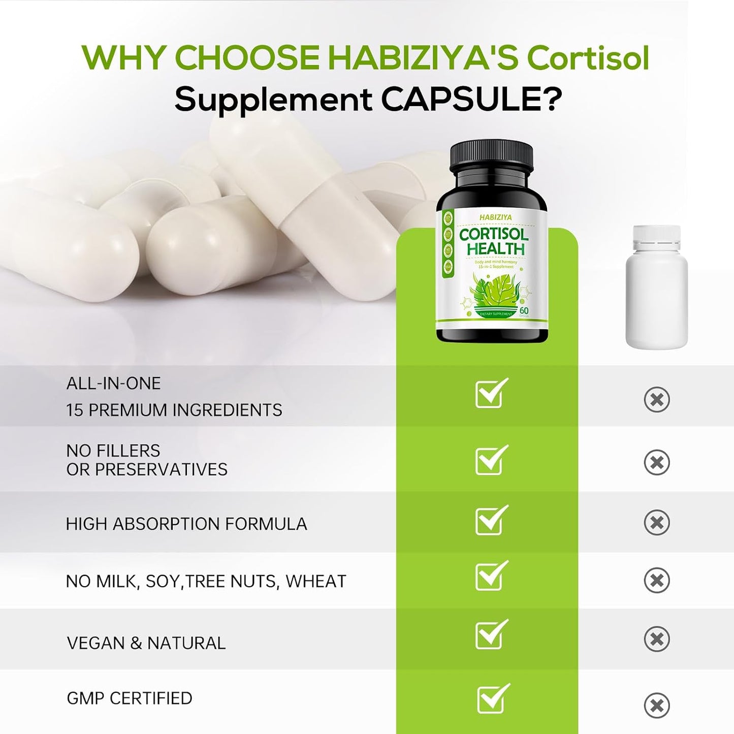 HABIZIYA Cortisol Support Supplement – 15-in-1 Hormone Balance with Magnesium Glycinate, Ashwagandha, L-Theanine – 60 Capsules - görsel 5