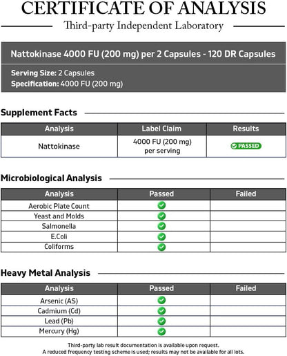 Vitamatic Nattokinase Supplement 4,000 FU Servings, 120 Delayed Release Capsules - Survives Stomach Acids - Non-GM & Gluten free - Made in the USA (2 Packs)