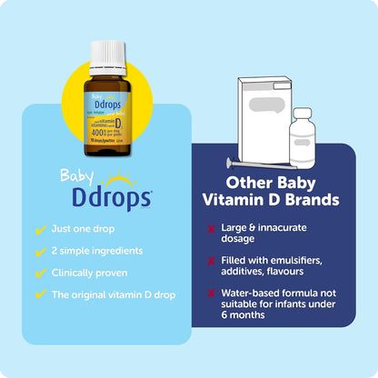Baby Ddrops D Drops - Liquid Vitamin D for Bub (400 IU, 90 Drops)
