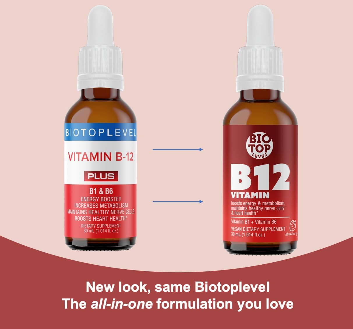 Vitamin B12 Sublingual Liquid Drops (5000 mcg) with B1 & B6 - Fast Absorption Formula - görsel 2