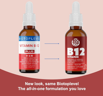 Vitamin B12 Sublingual Liquid Drops (5000 mcg) with B1 & B6 - Fast Absorption Formula