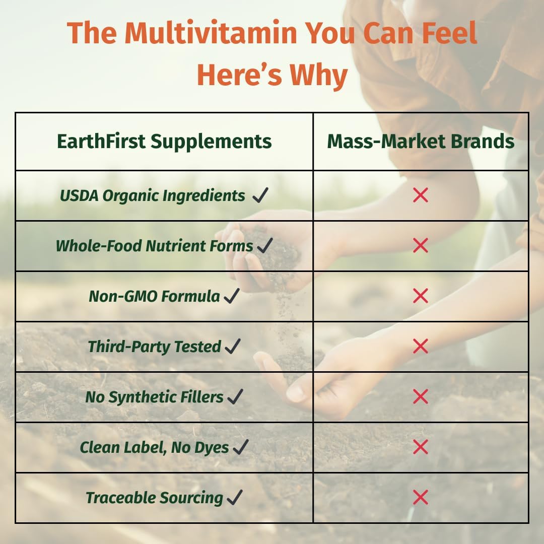 Once-daily Multivitamin for Men 50+, 19 Vitamins from Herbs & Superfoods, Supports Prostate Health, Energy Levels, and – Image 5