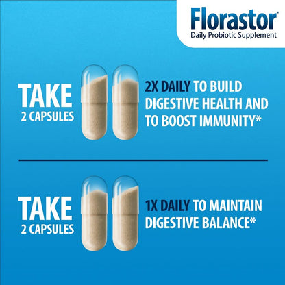 Florastor Daily Probiotic Supplement for Women and Men – Digestive Health Support, Saccharomyces Boulardii CNCM I-745, 54 Capsules (Pack of 3)