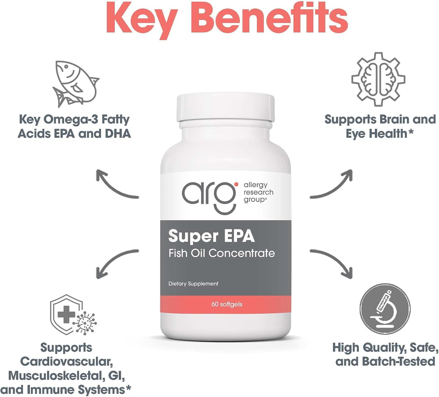 ARG Super EPA – Concentrated Omega-3 Fish Oil – 720 mg EPA & 480 mg DHA – 60 Softgels - görsel 4