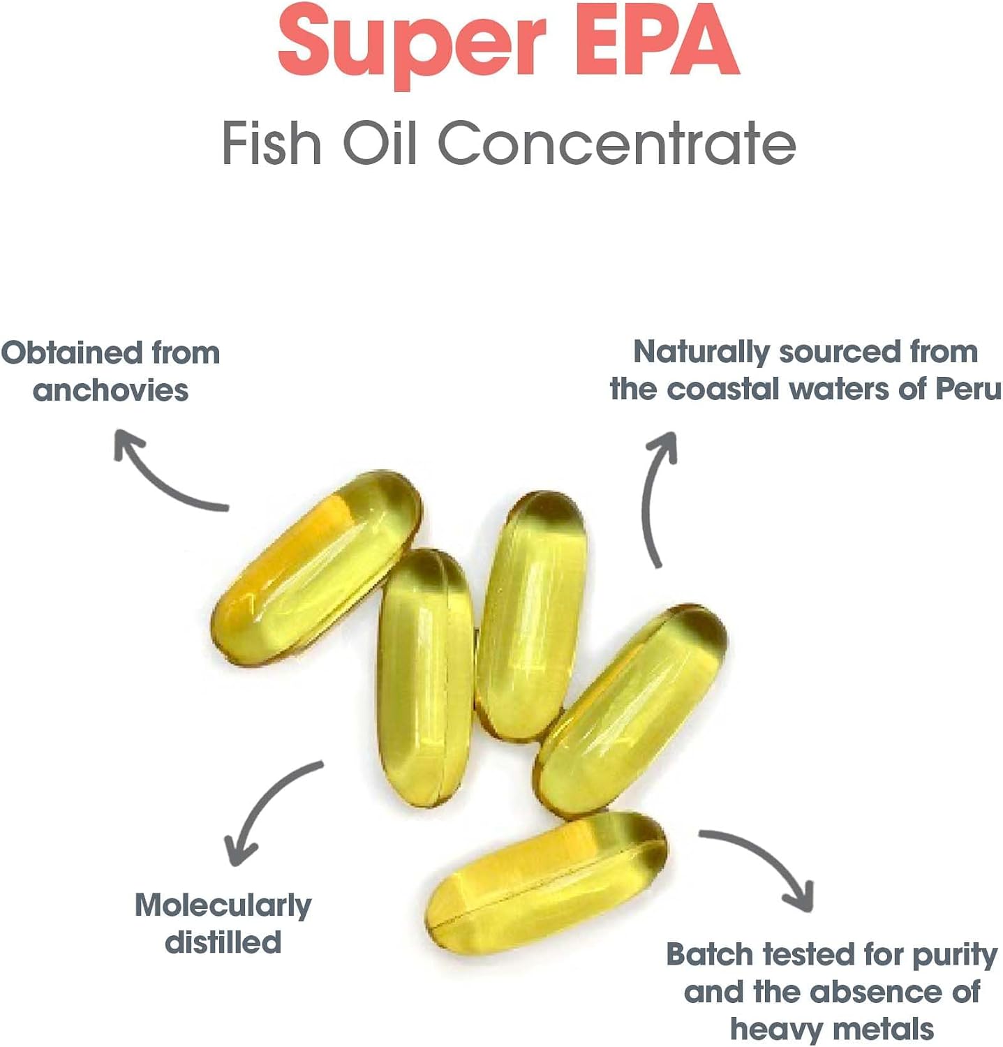 ARG Super EPA – Concentrated Omega-3 Fish Oil – 720 mg EPA & 480 mg DHA – 60 Softgels - görsel 5