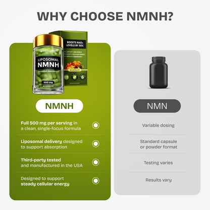Liposomal NMNH Supplement 300mg – NAD+ – Individuals experiencing age-related decline in energy and focus – Image 5
