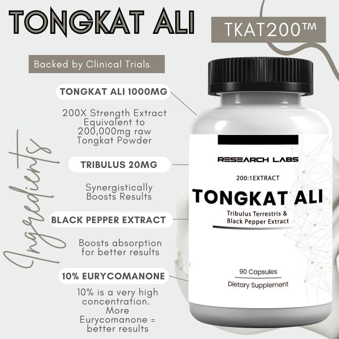 Research Labs Longjack Tongkat Ali 2 Pack Extract Capsules – Image 2
