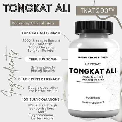 Research Labs Longjack Tongkat Ali 2 Pack Extract Capsules – Image 2