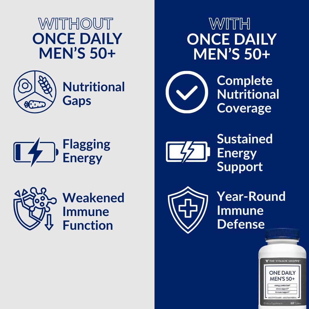 The Vitamin Shoppe One Daily Men's 50+ Multivitamin, 60 Tablets - görsel 7