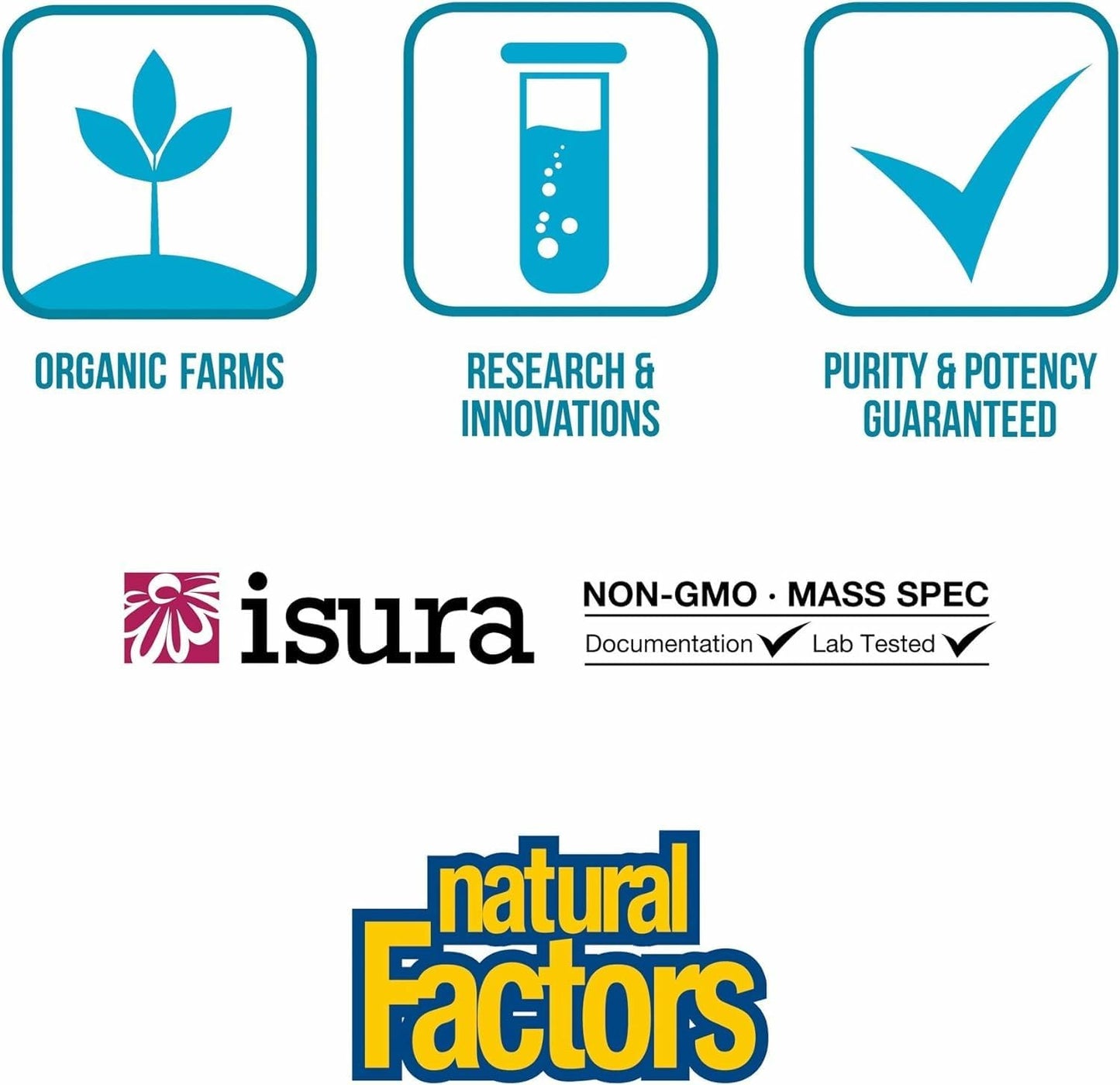 Natural Factors TravelBiotic - Shelf Stable Probiotic Supplement - 10 Billion CFU - 60 Capsules - görsel 8