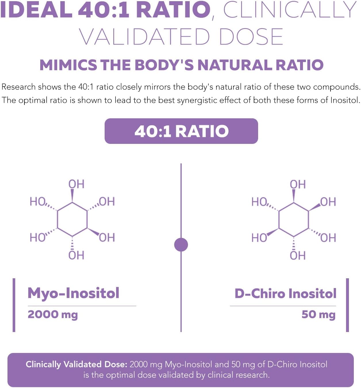 Femositol® Myo-Inositol & D-Chiro Inositol Complex – Clinically Validated 40:1 Ratio (Vitamin B8) | Hormonal Balance & Healthy Ovarian Function Support (90 Capsules – 30 Servings) - görsel 5