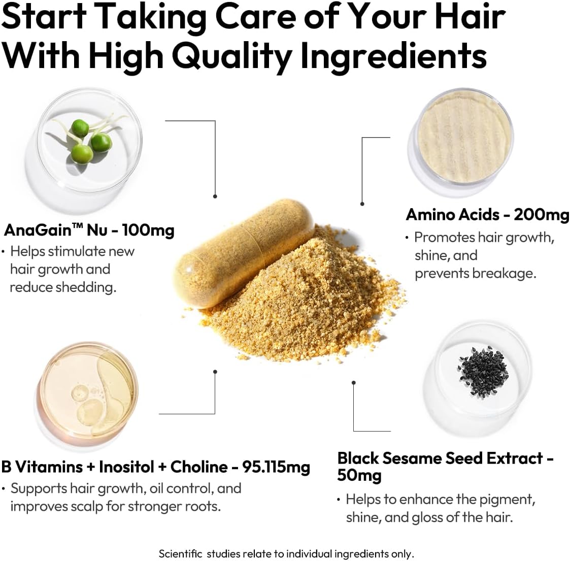 BIGVITA Hair Growth Supplement with AnaGain Nu, Biotin, and Black Sesame Extract - görsel 4