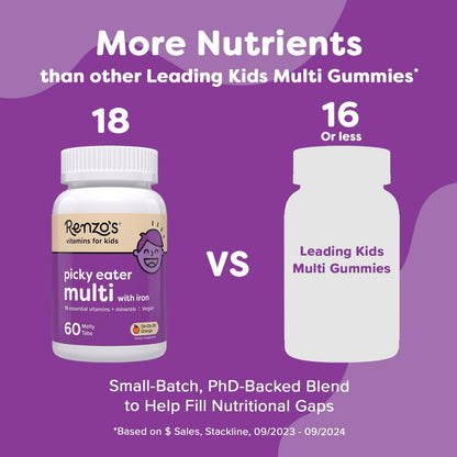 Renzo's Picky Eater Kids Multivitamin with – Zinc : Supports a healthy immune system and normal growth. – Image 2