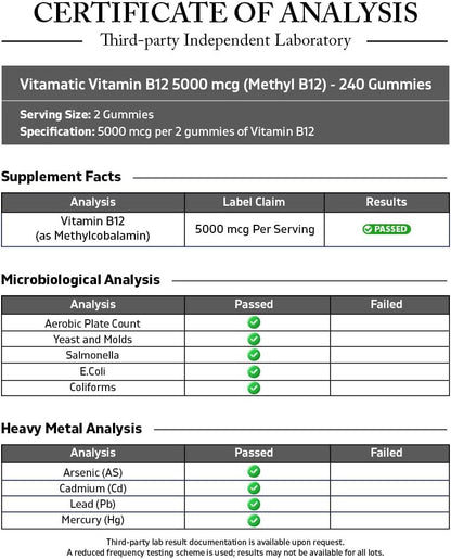 Vitamatic Extra Strength Vitamin B12 5000 – Delicious natural cherry flavour – Image 3